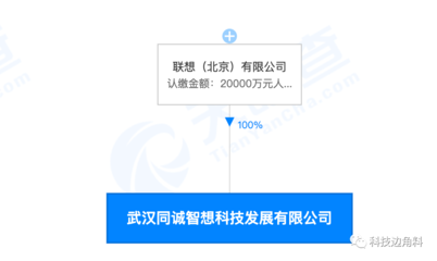 聯想成立武漢同誠智想科技公司，聚焦非居住房地產租賃領域